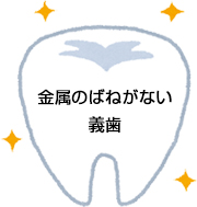 金属のばねがない義歯 金属のばねがない義歯
